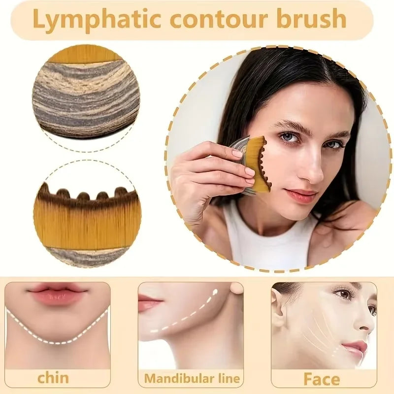 Brosse de drainage lymphatique visage