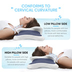 Oreiller cervical ergonomique mémoire de forme